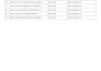 create 230 manual blog comment backlinks and tiered seo strategy